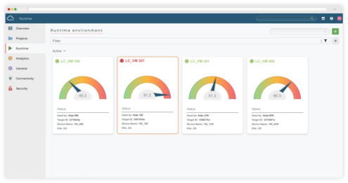 Steuerung-as-a-Service logiccloud